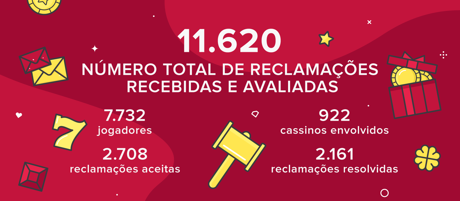 baixar pinnacle studio 12 gratis em portugues