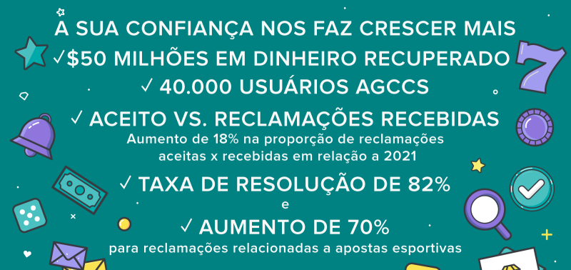 suplemento para ganho de massa