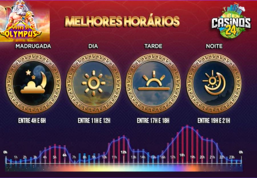 porque a vaidebet saiu do corinthians