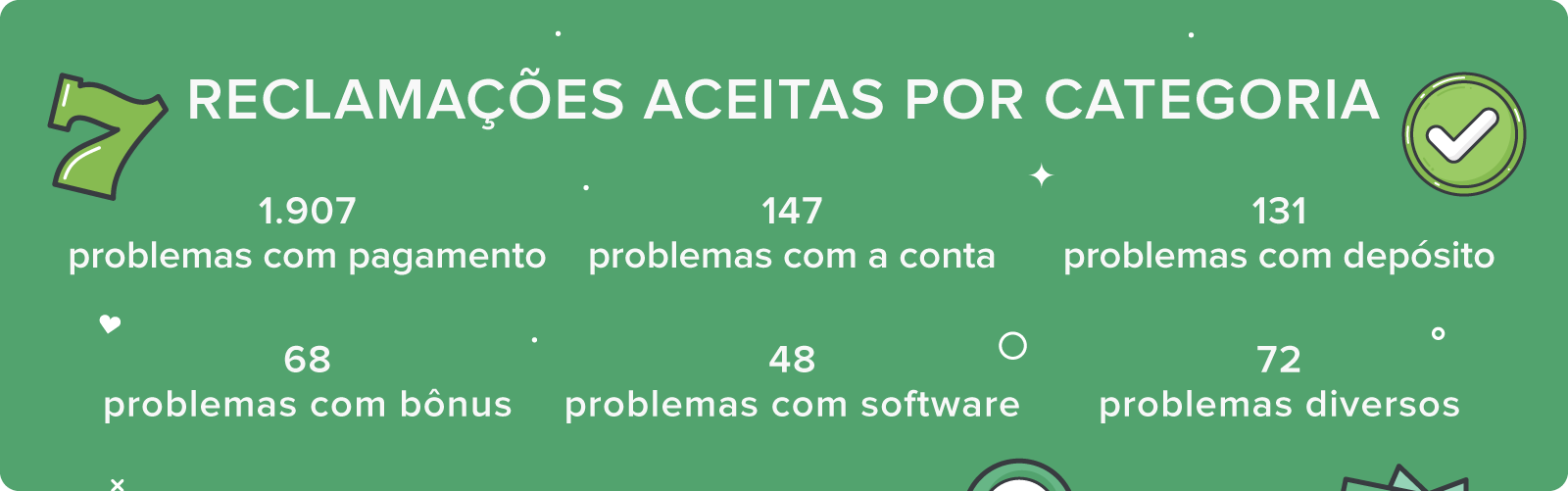 sub 20 cearense