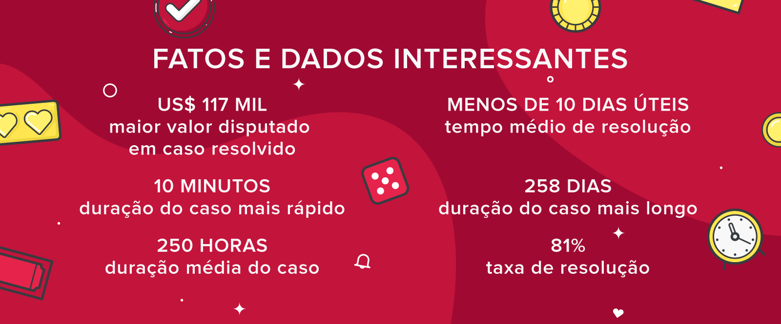 bumbet apostas