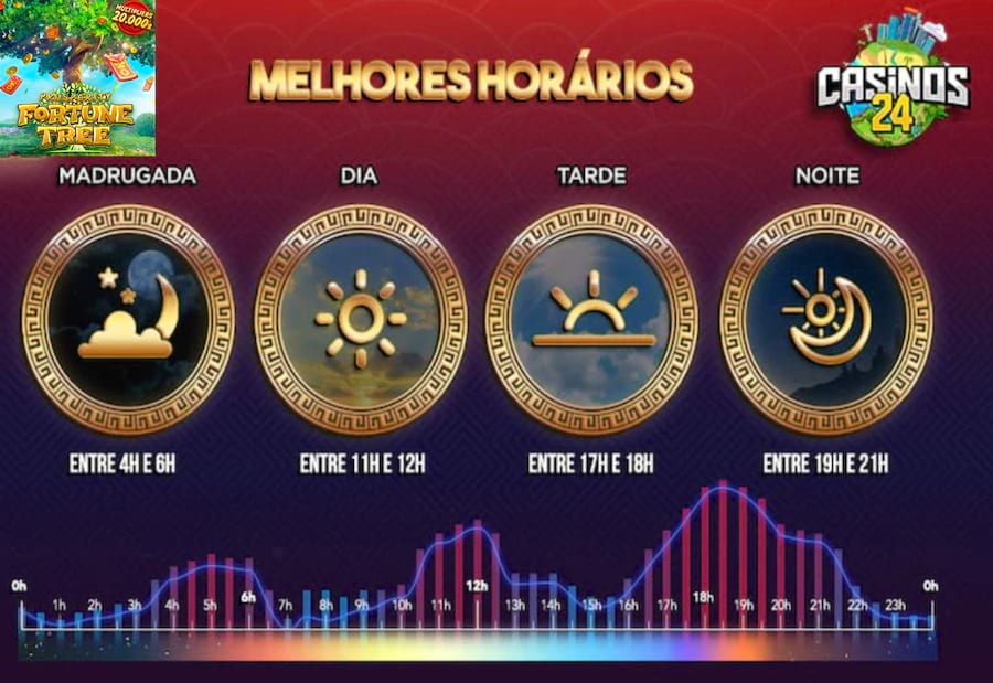 sbobet mobile casino