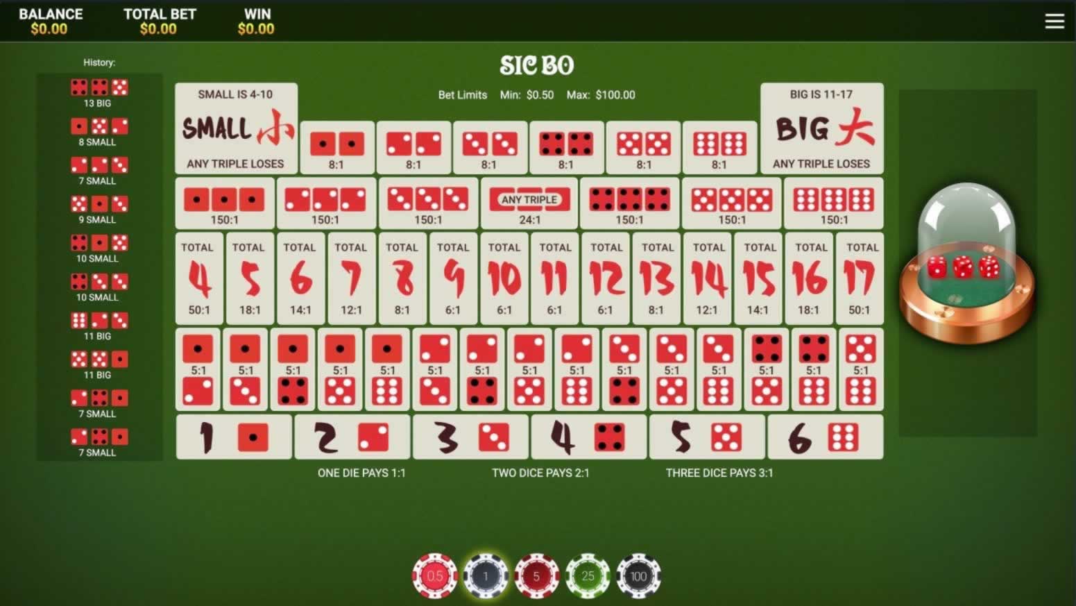 the border slot