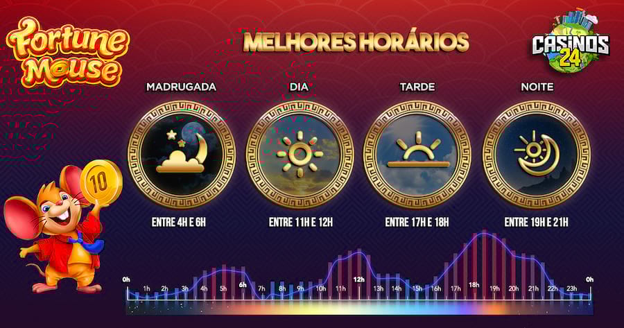 jogo aposta e ganha